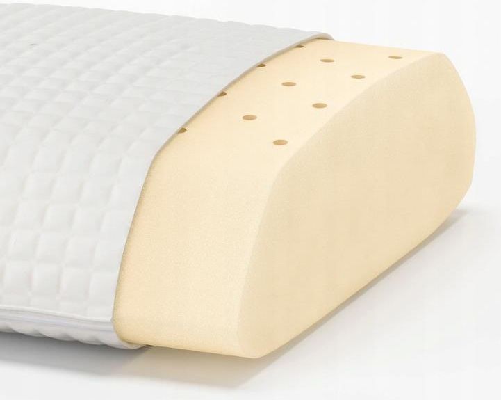 Ikea Mjolkklocka Poduszka 41X51 Cm Ergonomiczna 2b4b4c31-63e5-40fa-bafb ...