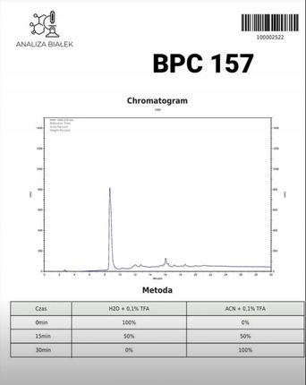 bio lab bpc 157 TB-500 & BPC-157 Research Peptide – 5mg | BioLab | Laboratory Tested main image 1