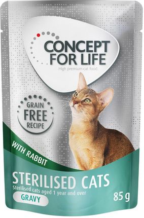 Concept for life sterilised sales cats opinie