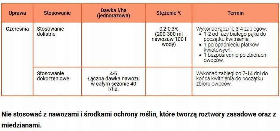 Nawóz Aminokwasy Agro-Sorb L-Amino+ B Zwiększone Plony - Ceny I Opinie ...