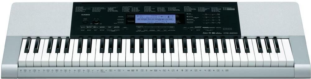 Casio CTK-4200 - Ceny i opinie - Ceneo.pl
