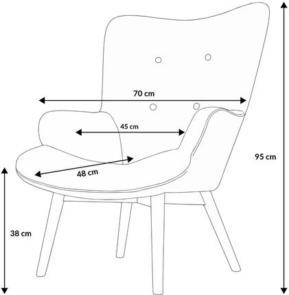 Homla Przytulny Fotel Uszak Moss Welurowy 454111B1-17Ed-44A0-9Da2-96292B45387F - zdjęcie 5
