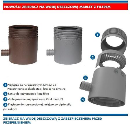 Zbieracz wody deszczowej  do rur spustowych o średnicy od 53 mm do 75 mm 105 mm