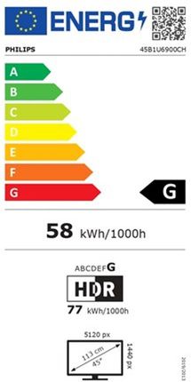 Philips 44,5