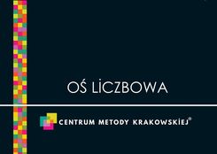 Zdjęcie Oś Liczbowa - Gniezno