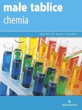 Zdjęcie Małe Tablice. Chemia W. 2019 Adamantan - Świdnica