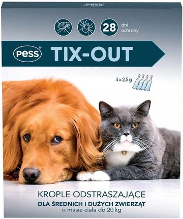 Pess Tix-Out Krople Dla Średnich Zwierząt Do 20Kg 6395