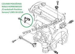 Mazda Czujnik Położenia Wału Korbowego /Crankshaft Position Sensor/ (L3K9-18-221A) - Opinie I Ceny Na Ceneo.pl