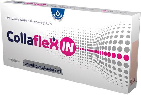 Collaflexin 1 Ampułkostrzykawka