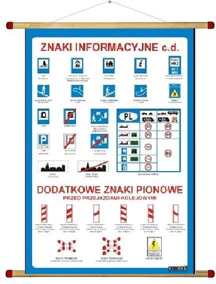 Pomoc Dydaktyczna Znaki Informacyjne B - Ceny I Opinie - Ceneo.pl