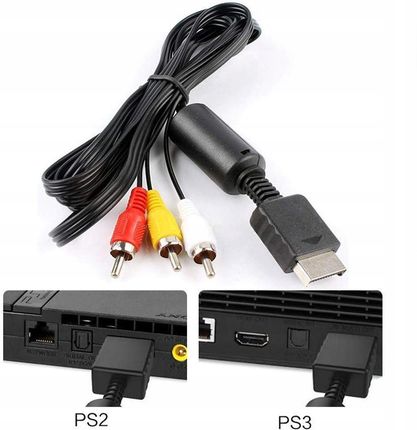 Sony Kabel Tv Do Ps2 Slim Fat3 Chinczorginal 150987334509