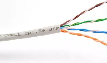 Pozostali Producenci Przewód Uniwersalny Ethernet 8 Żyłowy Do Kamer Monitoringu Ip