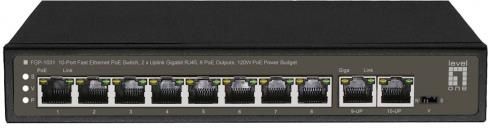 фото Комутатор Smart LevelOne FGP-1031 1