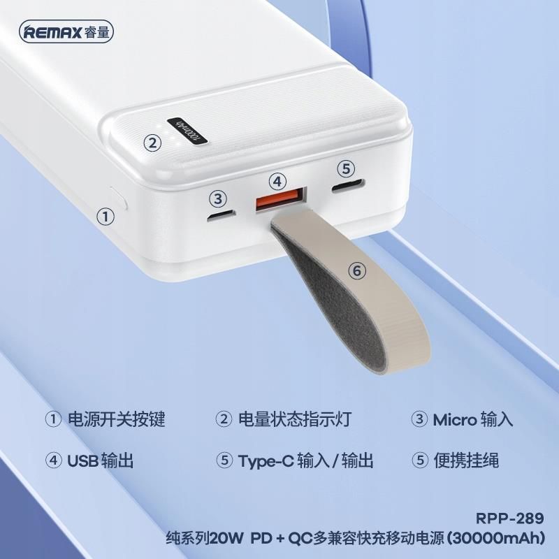 Powerbank Remax Power Bank 30000Mah Rpp-289 Pure Usb Typ C - Opinie i ...