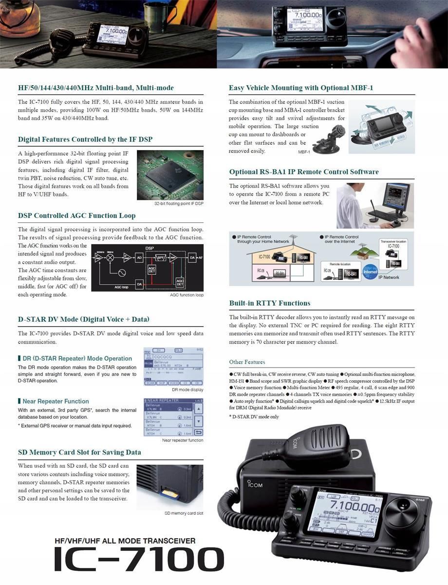 Icom Ic-7100 Radiotelefon Hf Vhf Uhf D-Star 100W - Opinie i ceny na ...