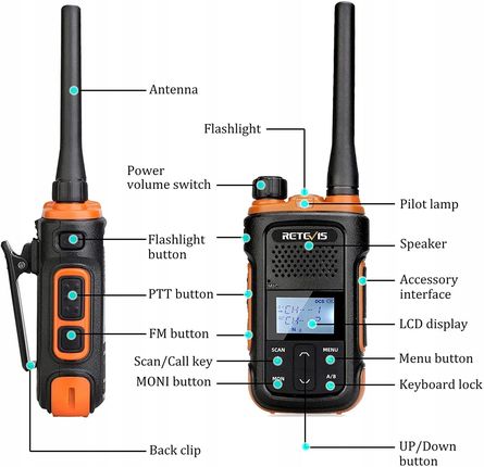 Retevis RT622P Walkie Talkie Oplaadbare Batterijen 1620mAh, USB-C, PMR446 Portofoon Licentievrij, VOX, Noodalarm, Professionele Mini-Walkietalkies voor Hotel, Volwassenen, School (10 Stuks, Zwart