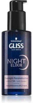 Schwarzkopf Gliss Night Elixir Eliksir Bez Spłukiwania Na Rozdwojone Końcówki Włosów 100 Ml
