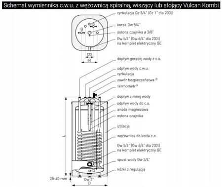 Galmet KWADRO 120l (26-125600) - zdjęcie 2
