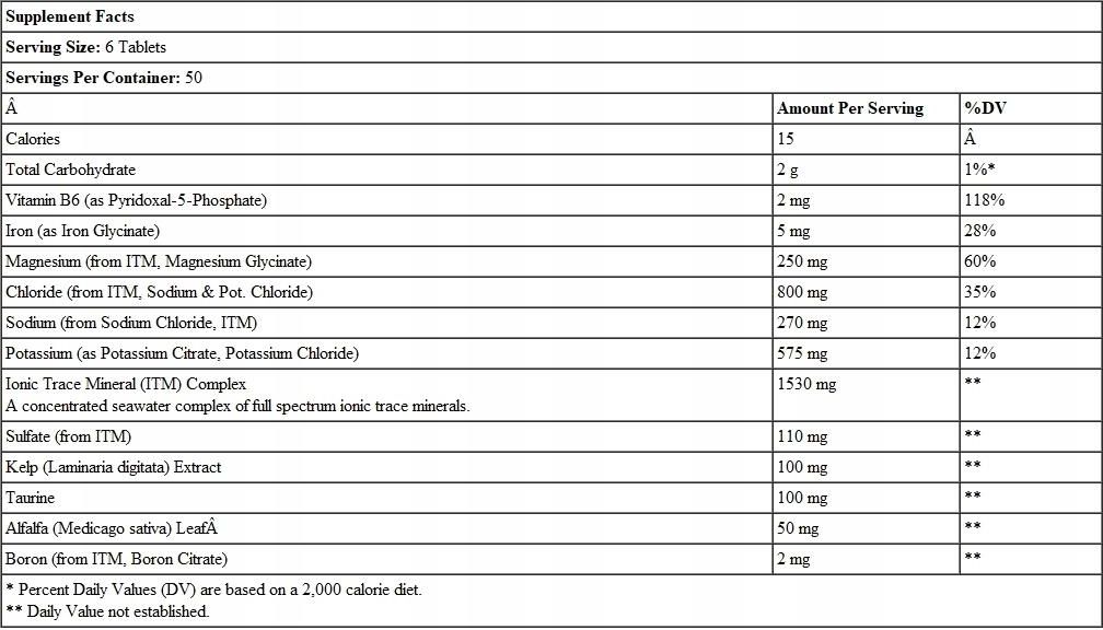 Trace Minerals Elektrolity 300Tabl Opinie I Ceny Na Ceneo pl trace-minerals-elektrolity-300tabl-opinie-i-ceny-na-ceneo-pl