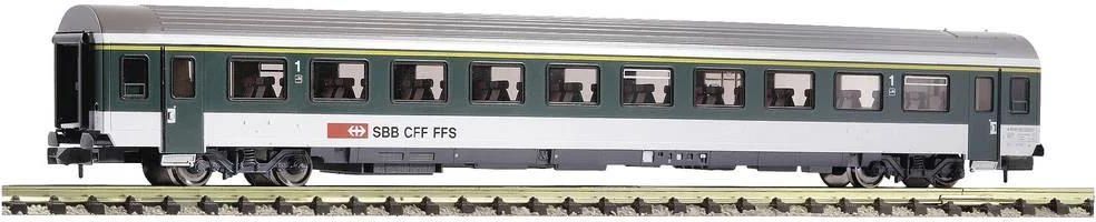 Voitures de voyageurs verts Fleischmann pour modélisme ferroviaire à l'échelle N