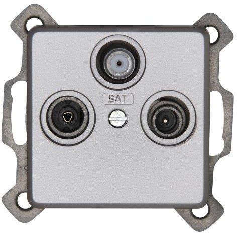 HK02 - antenna cover plate for antenna socket TV/RF/SAT - colour: steel