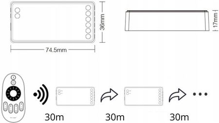 Milight Sterownik Led 2W1 MonoCct 12A Fut036 Fut035 (FUT035S+) - zdjęcie 4