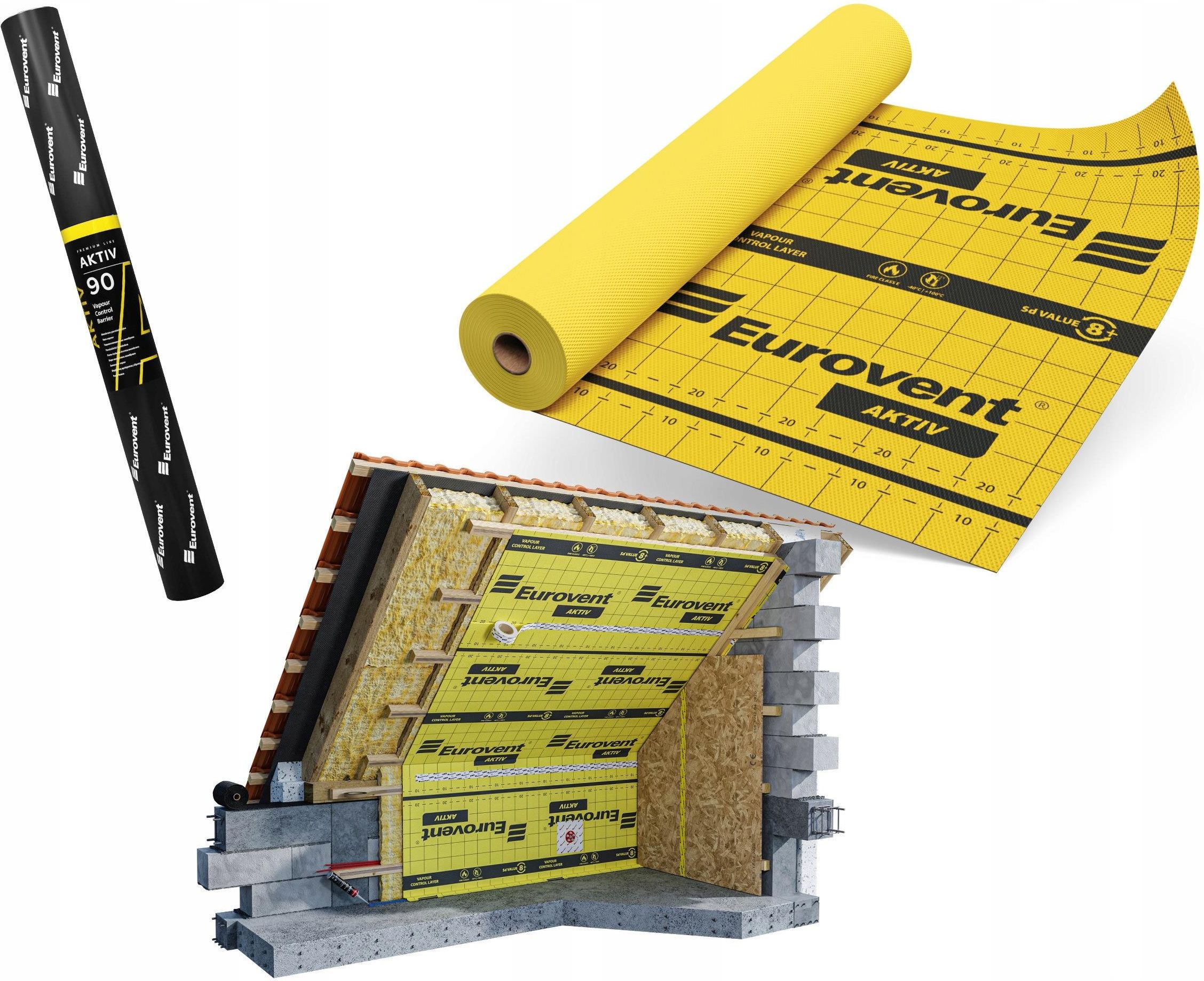 Eurovent® Frein à vapeur actif à double couche Clima-Membrane 1,5 x 50 Eurovent® Frein à vapeur actif à double couche Clima-Membrane 1,5 x 50
