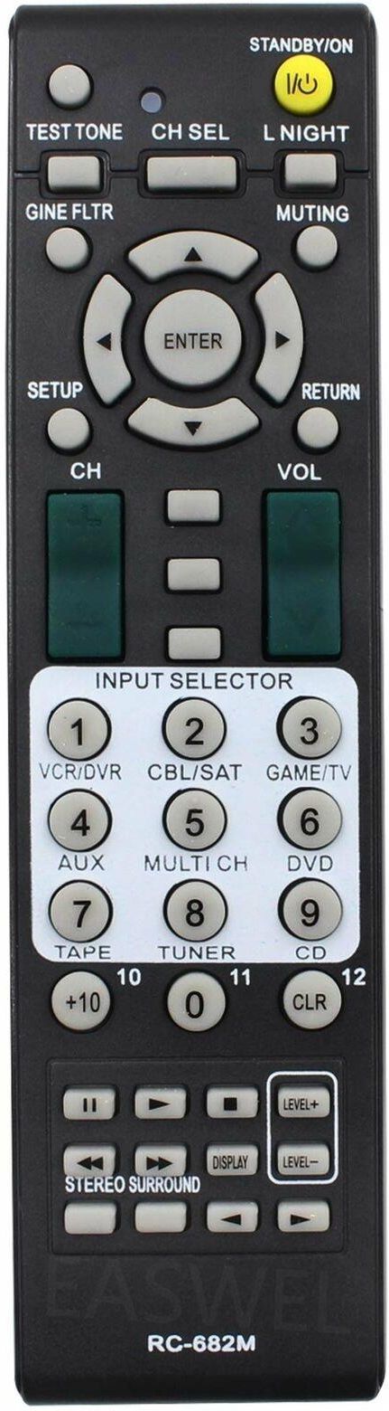 Telecomando Compatibile Per Ricevitore Audio/Video Onkyo RC-646S, RC-647M, RC-650M, RC-651M, RC-605S, RC-606S, RC-607M, RC-608M, RC-645S