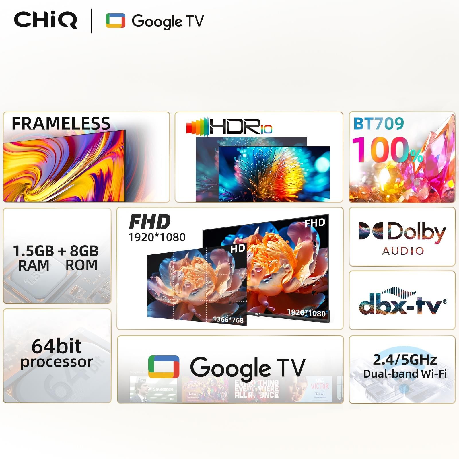 CHiQ L40H7G TV Da 40 Pollici, Smart TV, Full HD 1080P, Design