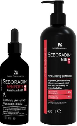 Zestaw Seboradin MEN szampon 400ml + serum 100 ml