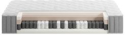 Zdjęcie Materace Vita SHADOW SILVERLINE LYOCELL 80x200 - Katowice