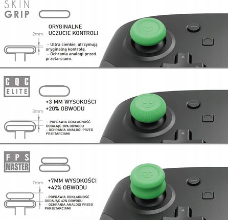 Kbr Games Nakładki Skull&Co 6-Pack Xbox One Series S x Ziel (KBRGAMESZ052) - zdjęcie 3