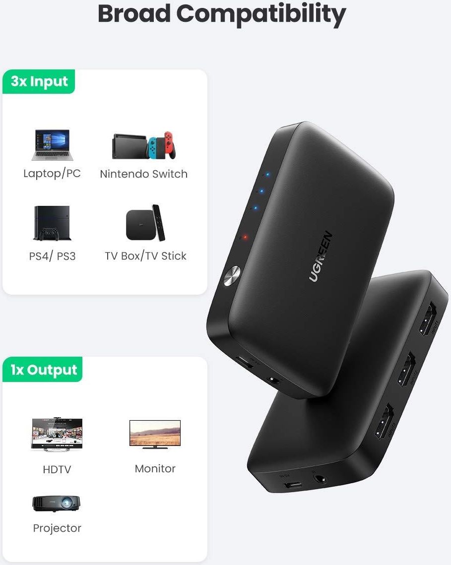 Ugreen Przełącznik Switch Cm332 3W1 Hdmi 1.4 4K 30 (80125) - Opinie i ...