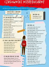 Zdjęcie Henry Dwustronna Plansza A4 Angielski Czasowniki Nieregularne - Brodnica