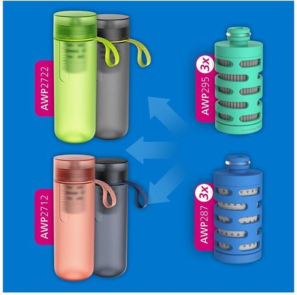 Philips GoZero AWP2722LIR 590ml Active Water Bottle w/ Adventure