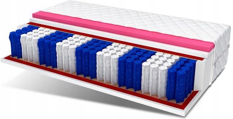 Materac FDM Memory 80x200 - Materace H2, H3 Piankowe, Termoplastyczne ...