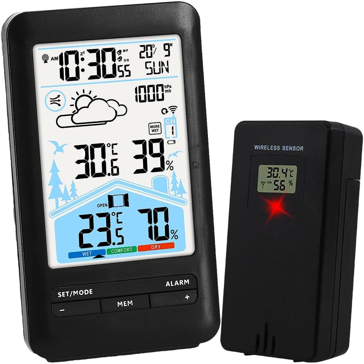 Stacja pogodowa Logit FJ3395A