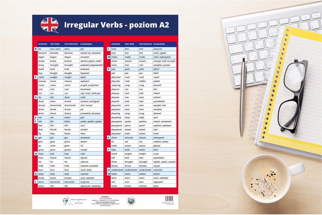 Czasowniki Nieregularne Angielski Do Druku Pomoc dydaktyczna Irregular Verbs Czasowniki Nieregularne Angielski A3