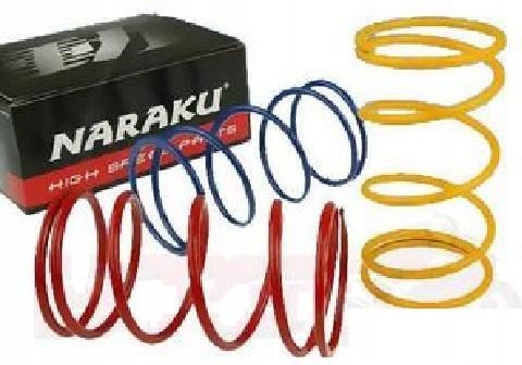 Keilriemen NARAKU Typ 788 Mm (Länge 788-17-28 Mm) Für CPI-POPCORN E2 Ab Baujahr 2003 - Ersatzriemen Für Motorroller