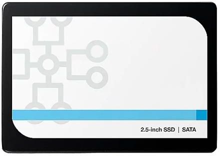 Dell Dysk Ssd 1.92TB PowerEdge R740 (5904273126533)