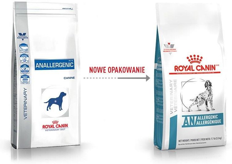 Royal canin anallergenic outlet 3kg