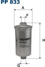 FILTRON PP 832/5