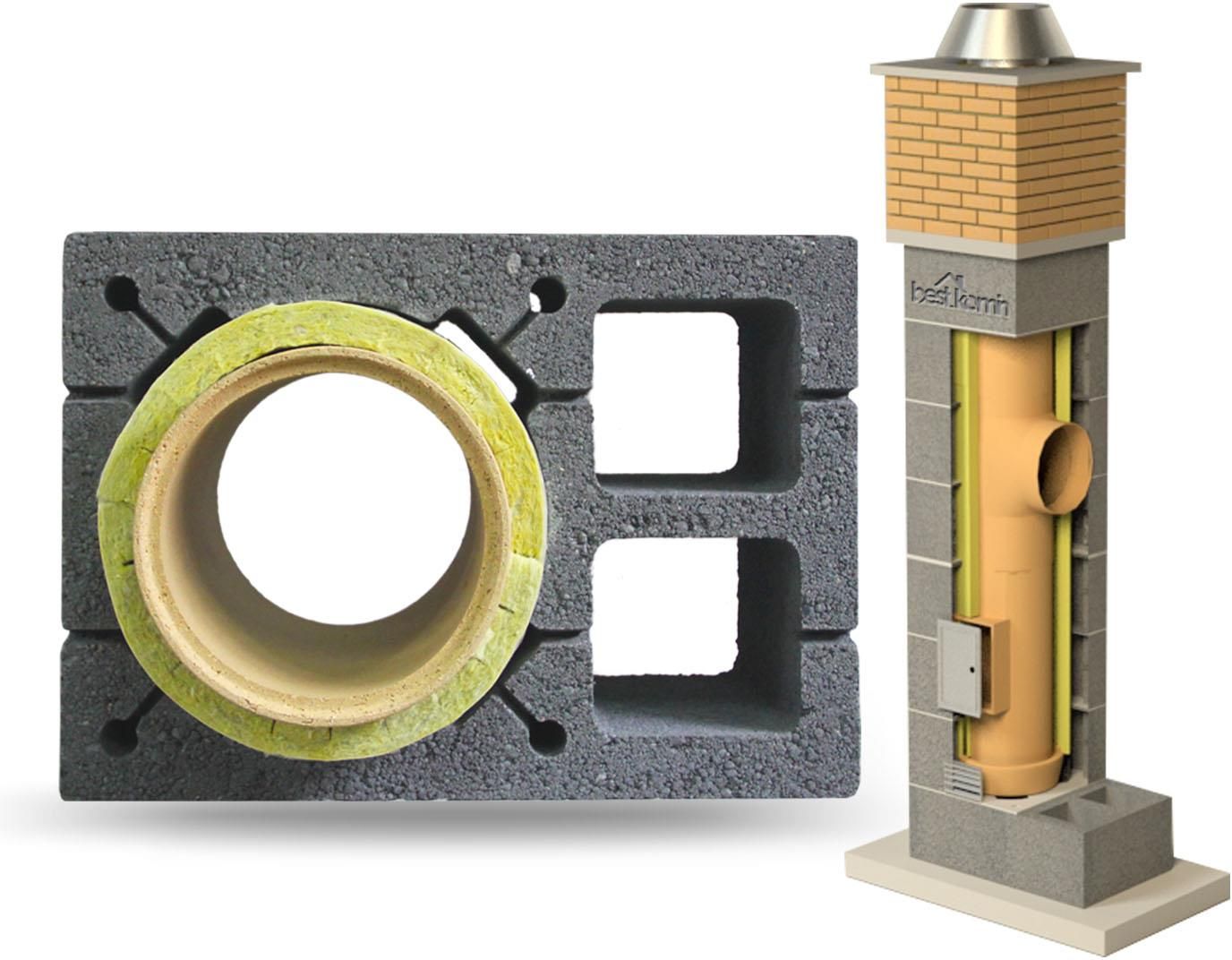 System Kominkowy Bestkomin Komin Systemowy Ceramiczny 8m Ocieplony Fi