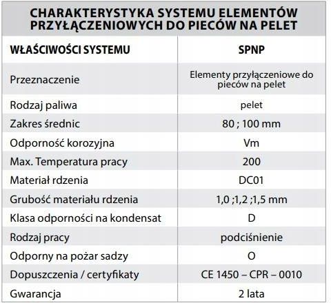 System Kominkowy Prodmax Rura Kominowa Fi Cm Stal Pellet Piec Czarna Opinie I Ceny Na