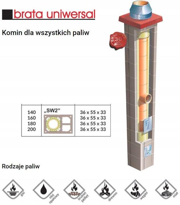 System Kominkowy Brata Komin Ceramiczny Uni 7M Fi 180 2 Wentylacje 7180 2W Opinie I Ceny Na