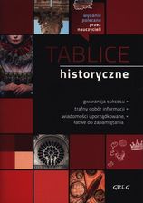 Greg Tablice Historyczne - Justyna Piekarczyk, Piotr Czerwiński