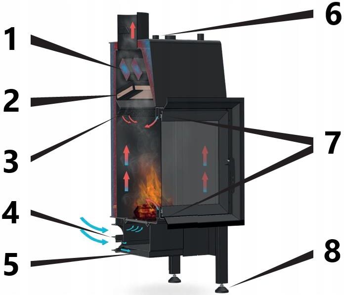 Lava Base Pl 17kW - Opinie i ceny na Ceneo.pl