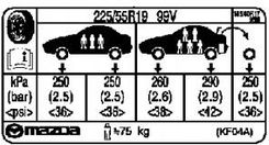 Zdjęcie NAKLEJKA INFORMACYJNA CIŚNIENIA W OPONACH MAZDA - Nekla