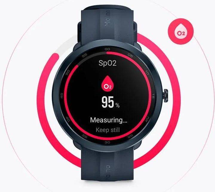 70mai Niebieski Smartwatch Zegarek sportowy Maimo Watch R + Granatowy ...