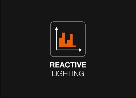 Petzl Czołowa Z Wieloma Wiązkami Reactive Lighting 2800Lm Duo Rl - zdjęcie 3